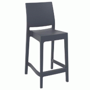Chaise haute Inca empilable d'extérieur pour table - H97cm gris (4 chaises)