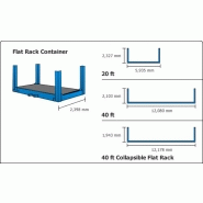 Container flat-rack