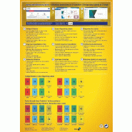 Avery Zweckform 100 étiquettes universelles jaunes, format 210 x 297 mm (100 feuilles A4 / cdt) - 3473