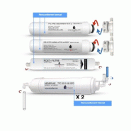 Kit de renouvellement Fontaine GREENDYN - Cartouches sédiment, charbon activé et minéralisante - Membrane encapsulée_1