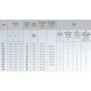 Grue auxiliaire ML 380.4 Maxilift - longueur de flèche standard 5.79 m - capacité de levage 37 kNm_1