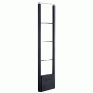 Antenne supplémentaire RX BlackLine 40 - RF 8,2Mhz - noir mate - largeur 30cm
