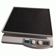 Agitateur Polymax 2040 Agitateur Polymax 2040