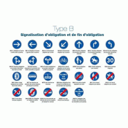 Type B - Signaux d'obligation - Classe 1 visible à 80m - Cadre en aluminium - Face en acier galvanisé
