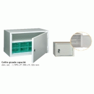 Coffres à stupefiants