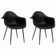 Décoshop26 - Set de 2 chaises de salle à manger dossier incurvé en PP noir et métal DEC025549 - noir 3000255308583 Décoshop26 - Set de 2 chaises de salle à manger dossier incurvé en PP noir et métal DEC025549 - noir 3000255308583