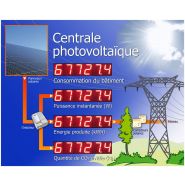 Panneau didactique photovoltaique pour l'energie solaire