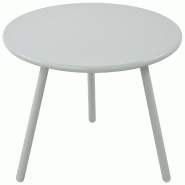 Décoshop26 - Table basse ronde intérieur / extérieur en polypropylène couleur turquoise – Ø 60 cm résistante aux intempéries 10_0009197 - 300