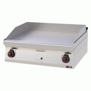 RM GASTRO Plaque de cuisson 80x51 électrique lisse sans soubassement 400 V REDFOX - FTH 70/08 E - REDFOX - 0615402299343