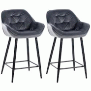 Décoshop26 - Lot de 2 tabourets de bar chaises hautes assise effet capitonnée en velours gris foncé et métal noir 10_0004161 - gris 3000251960952 Décoshop26 - Lot de 2 tabourets de bar chaises hautes assise effet capitonnée en velours gris foncé et métal noir 10_0004161 - gris 3000251960952