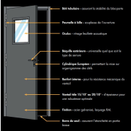 Porte acoustique industrielle ergonomique et performant, garantie 10 ans - optadoor