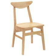 Chaises de salle à manger 2 pcs Naturel 42 x 47.5 x 81 cm Modèle Atlas Urbain - 8721359374636