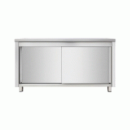 Skyrainbow Armoire de travail en acier inoxydable, 200 x 60 - inox THASR206