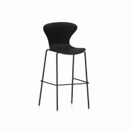 Tabouret haut Lina en polypropylène ? Haystack