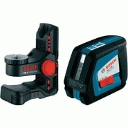 Laser de canalisation