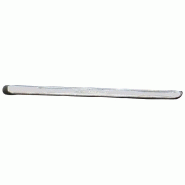 Pince à levier plat izeltas iz6350400500
