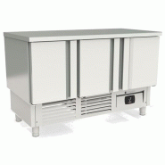 Meuble compact 700 adossé positif - 3 portes pleines - hauteur 870 mm - PMF-140