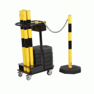 Balisage pour industrie