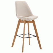 Décoshop26 - Tabouret de bar x1 style scandinave avec assise en tissu crème et structure en bois naturel 10_0005720 - 3000265177100