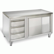 Meuble bas inox central P 700 mm avec portes et tiroirs - A gauche_0