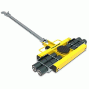 MLSF13, 118 kN, Patins rouleurs