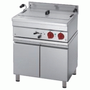 Friteuse de patisserie electrique 20 litres, armoire 2 portes - 700x580x900 mm - 9000 W 400/3V - 394181EP Eurast - inox 394181EP Friteuse de patisserie electrique 20 litres, armoire 2 portes - 700x580x900 mm - 9000 W 400/3V - 394181EP Eurast - inox 394181EP