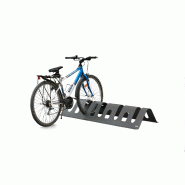 Porte-vélos rotterdam