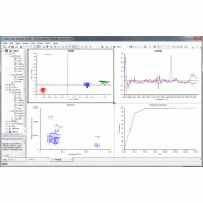 Unscrambler x: logiciel d'analyse multivariee (amv) & chimiométrie appliquee