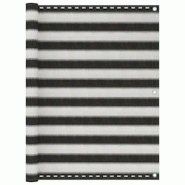 Helloshop26 - Écran de balcon PEHD 120 x 500 cm anthracite et blanc 02_0010331 - 3000563147768 Helloshop26 - Écran de balcon PEHD 120 x 500 cm anthracite et blanc 02_0010331 - 3000563147768