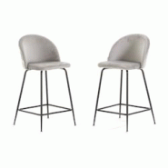 RATTATAN Lot de 2 tabourets de bar en velours avec pieds en métal,h.65cm,pour bar,restaurant et cuisine,design élégant–Sara XL–Gris clair/Gris_0
