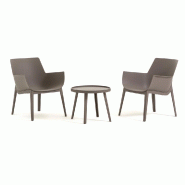 RATTATAN Ensemble de jardin en résine avec 2 fauteuils et table basse, design moderne, ergonomique et résistant pour l'extérieur - Betty - Taupe -