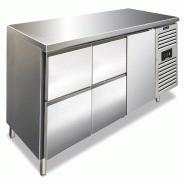 KLIMAITALIA Table frigo inox avec 4 tiroirs de pte 1/2 + 1. Classe B. Dégivrage auto. T° -2°C/+8°C. Dim. LxSx H 179,5x70x86 cm. CXF3140TN - 4553