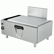 Climahosteleria Armoire pour four à gaz MAXI 12,93 kW 800x790x550h mm EMPPLS9FRG03 Istanbul Line 900 - EMPPLS9FRG03