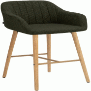 CLP Tabouret de bar Ando en tissu Tissu HBT: 105x54x60 cm Vert - vert textile 327587 CLP Tabouret de bar Ando en tissu Tissu HBT: 105x54x60 cm Vert - vert textile 327587