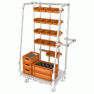 Etagère mobile 4 niveaux de boites à bec