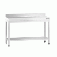 Table Inox de Travail Premium avec Dosseret et Etagère - Profondeur 800 - 1500_0