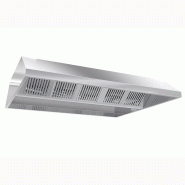 Hottes de plafond inox statiques - avec lampe et filtres - Profondeur 2m20 - 1800