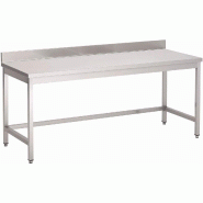 Table inox sans étagère basse avec dosseret 1600 x 700 x 850mm - PGN119