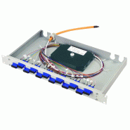 Telegärtner panneau de brassage fo 19