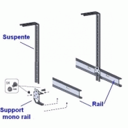 Équerre de suspente   support rail - spadone