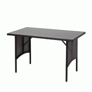 Décoshop26 - Table de jardin en polyrotin noir plateau en verre 112 x 60 cm 04_0008558 - noir 3000262624201 Décoshop26 - Table de jardin en polyrotin noir plateau en verre 112 x 60 cm 04_0008558 - noir 3000262624201