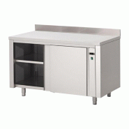Armoire inox chauffante (L)2000 x (P)700 x (H)850 mm, avec dosseret, 2000 W, 220 V - MONO