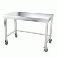 Table de travail en inox 1600 x 800 mm avec renfort sur roulettes PREMIUM / GOLDINOX - gris inox 3701770802128 Table de travail en inox 1600 x 800 mm avec renfort sur roulettes PREMIUM / GOLDINOX - gris inox 3701770802128