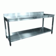 Table démontable adossée tout inox - 600x600x850 mm - PBUD-DCTAE66