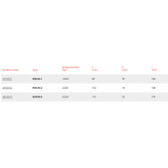 Crochet type JOKER pour sangle synthétique Référence RWSH-1_1