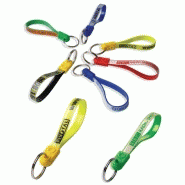 Porte-clefs pvc flexible  (ven-ad loop)