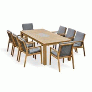 DCB GARDEN Ensemble repas de jardin 8 places en bois d'acacia - SULLANA - marron Bois massif SULLANA-TB225+8FT DCB GARDEN Ensemble repas de jardin 8 places en bois d'acacia - SULLANA - marron Bois massif SULLANA-TB225+8FT