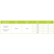 Clôture grillagée Hercules Medium - MRT - plastifiée - hauteur de 1025 à 2025 mm_1