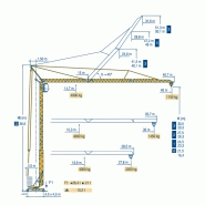 Potain 336b Potain 336b