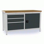 Établi gris anthracite, RAL 7016 l1500xH859xP750 mm Hêtre multiplex 40 mm 3 tiroirs 1 porte BEDRUNKA+HIRTH Établi gris anthracite, RAL 7016 l1500xH859xP750 mm Hêtre multiplex 40 mm 3 tiroirs 1 porte BEDRUNKA+HIRTH